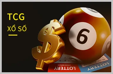 Game video slot phiêu lưu